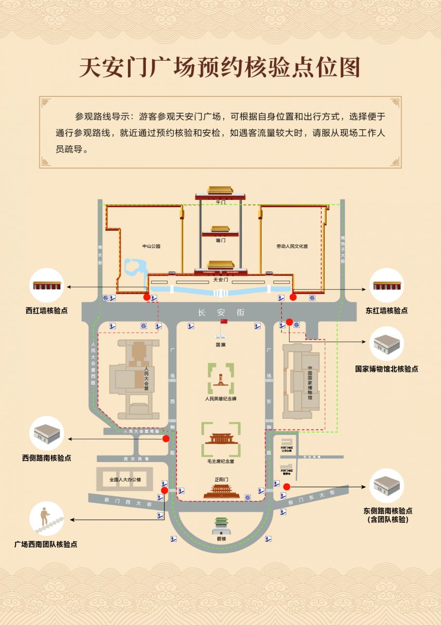 天安门广场核验点