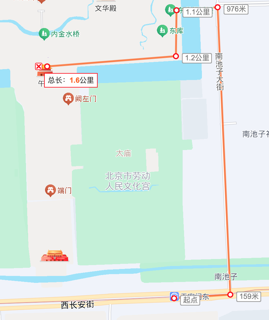 进故宫常规路线